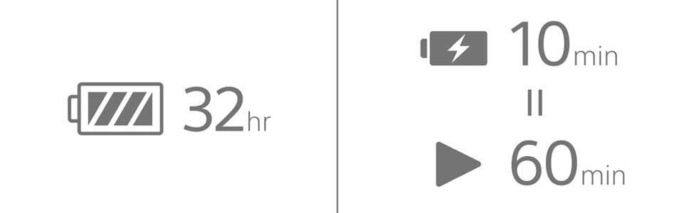 Sony INZONE H9 Wireless Noise Cancelling Gaming Headset (Black)