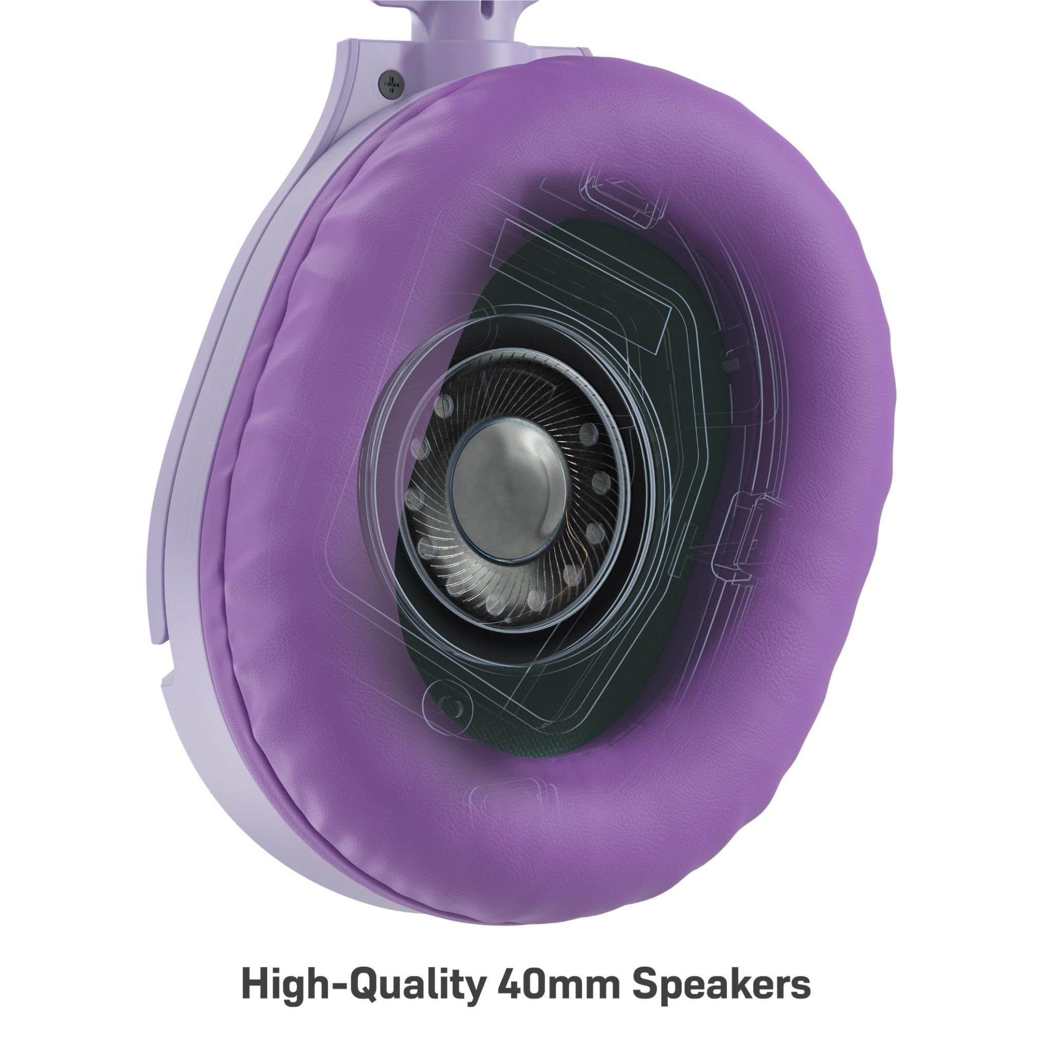 Turtle Beach Recon 70 Gaming Headset (Lavender)