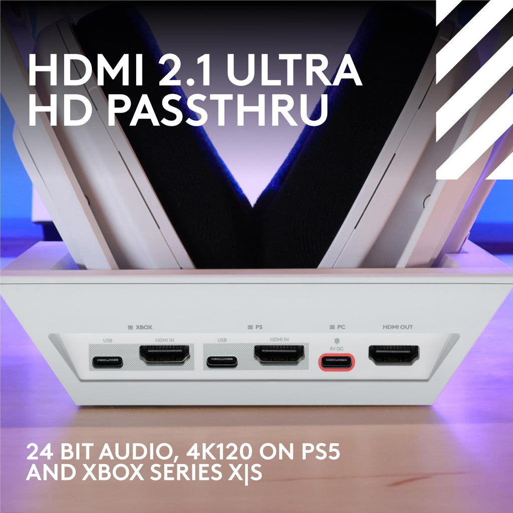 Logitech G Astro A50 X LIGHTSPEED Wireless Gaming Headset + Base Station (White)