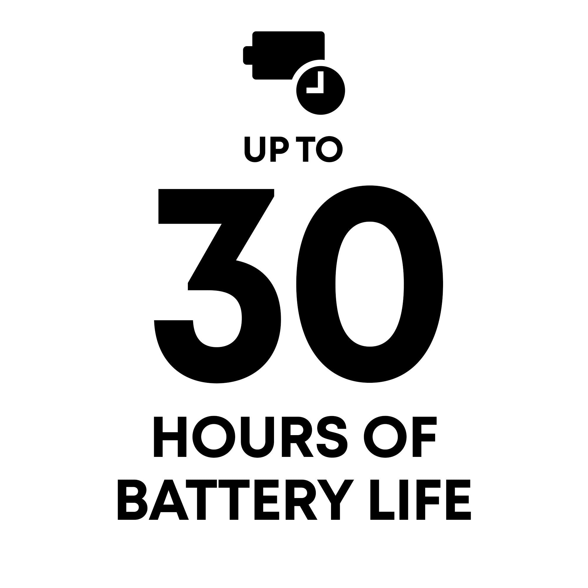 PS5 PlayStation PULSE Elite Wireless Headset