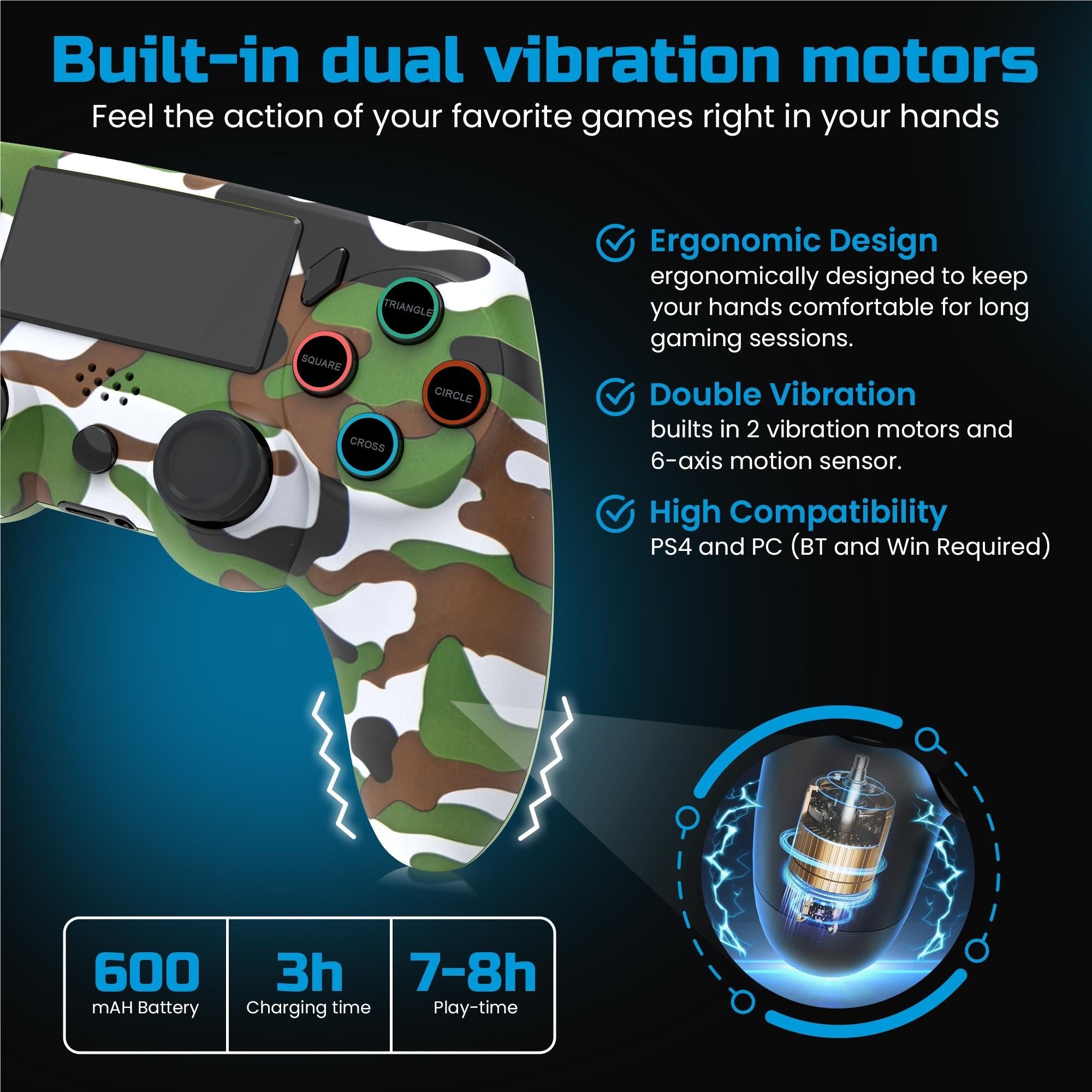 Playmax Wireless Controller for PS4 / PC (Camo)