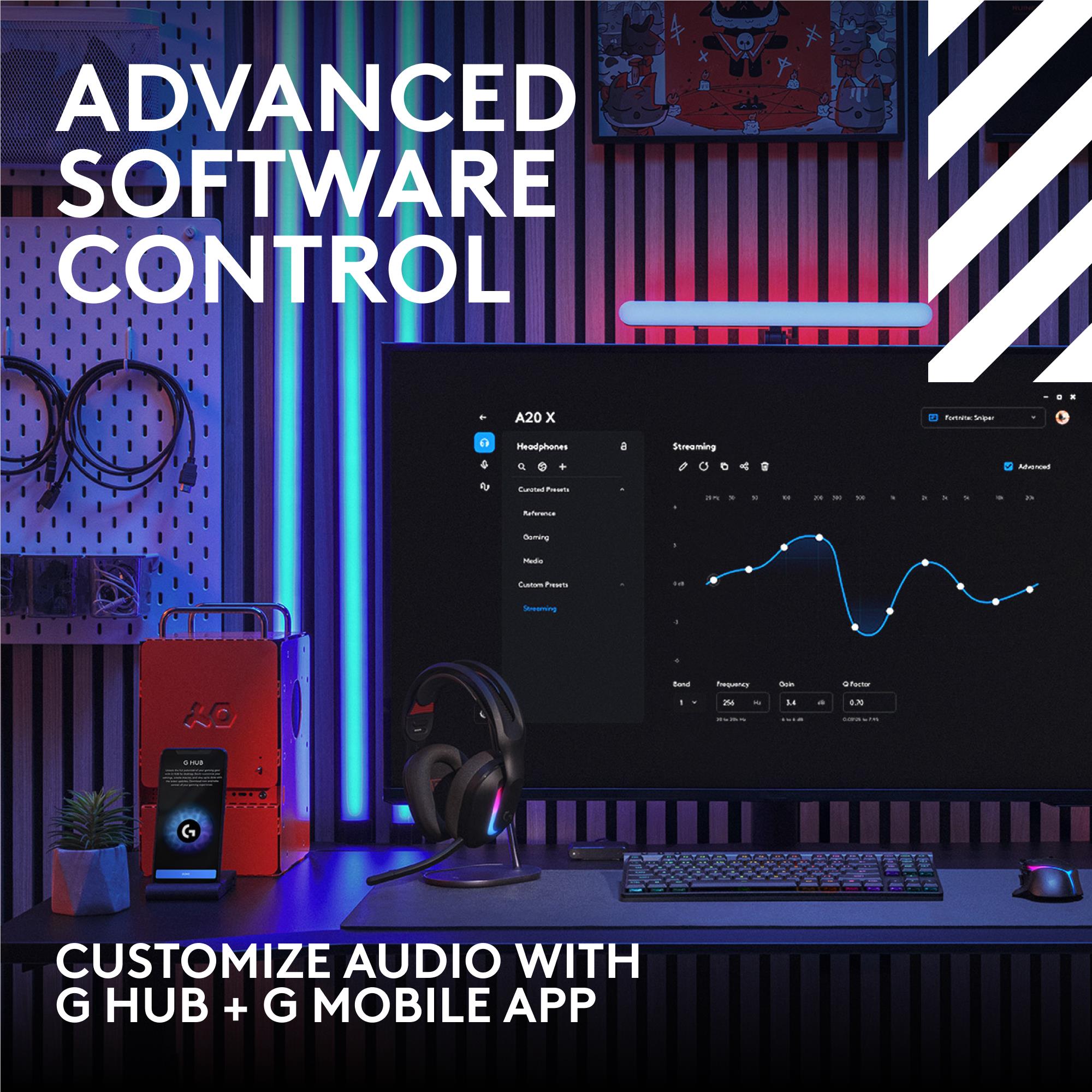 Logitech G Astro A20X PLAYSYNC Wireless Headset (Black)